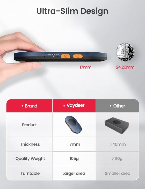 Vaydeer Ultra Slim Mouse Mover