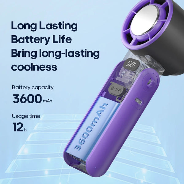 Breeze Buddy Portable Fan