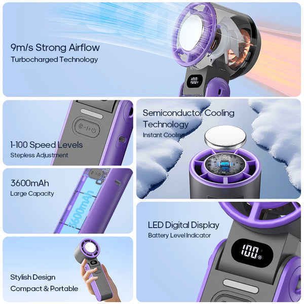 Breeze Buddy Portable Fan