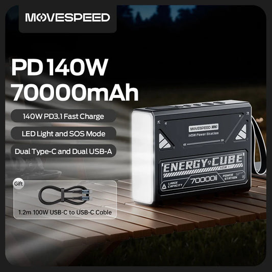 MegaPower Adventure Charger
