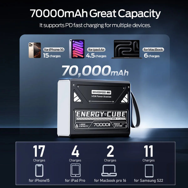 MegaPower Adventure Charger